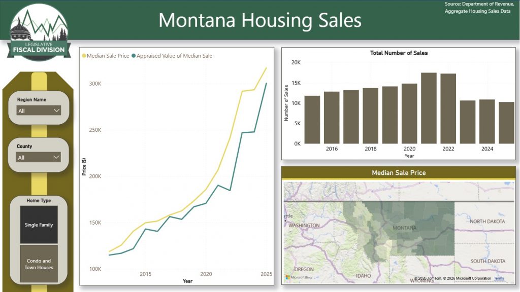 First page of housing sales data tool