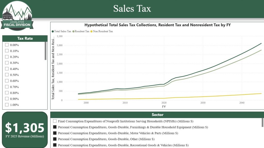 First page of sales tax data tool